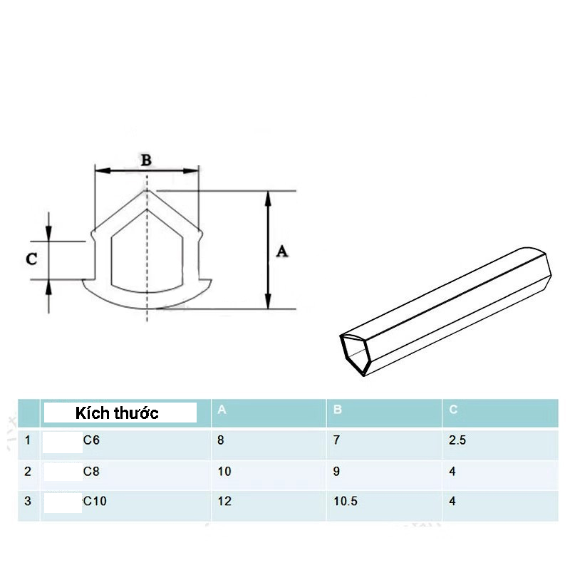 Kích thước gioăng nẹp caosu